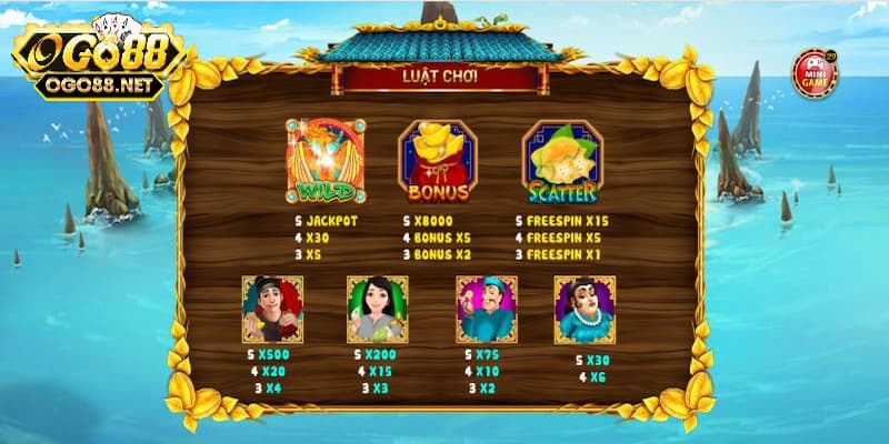 Tìm hiểu về cách chơi và quy tắc trong game