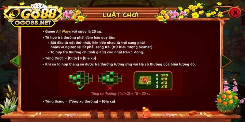 Các đặc điểm ở trong game sắc xuân chợ tết Go88